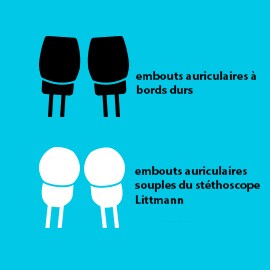 Illustration des embouts à bords souples d'un stéthoscope Littmann avec des embouts à bords durs.